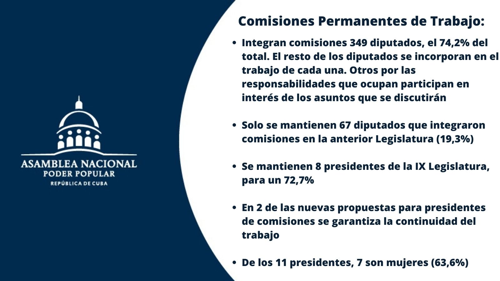 comisiones 