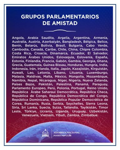 Grupos Parlamentarios de Amistad