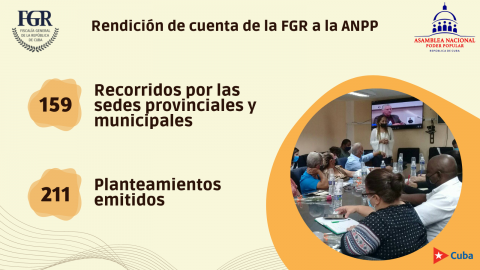 Fiscalía General de la República Fiscalía General de la República