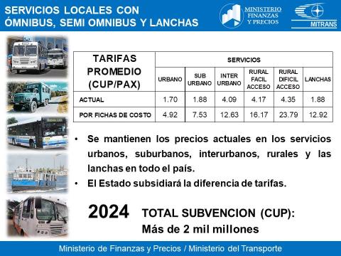¿Cuáles son las modificaciones de tarifas y precios en el transporte de pasajeros? (+ Video) ¿Cuáles son las modificaciones de tarifas y precios en el transporte de pasajeros? (+ Video)