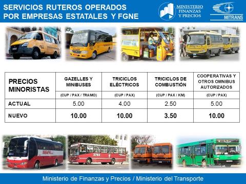¿Cuáles son las modificaciones de tarifas y precios en el transporte de pasajeros? (+ Video) ¿Cuáles son las modificaciones de tarifas y precios en el transporte de pasajeros? (+ Video)