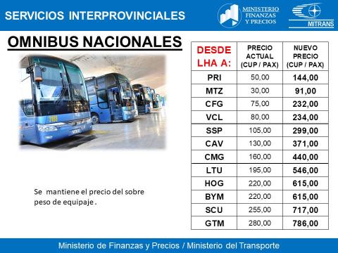 ¿Cuáles son las modificaciones de tarifas y precios en el transporte de pasajeros? (+ Video) ¿Cuáles son las modificaciones de tarifas y precios en el transporte de pasajeros? (+ Video)