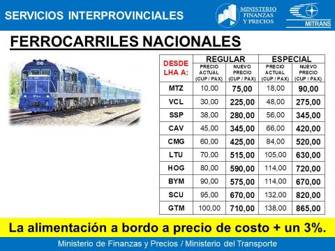¿Cuáles son las modificaciones de tarifas y precios en el transporte de pasajeros? (+ Video) ¿Cuáles son las modificaciones de tarifas y precios en el transporte de pasajeros? (+ Video)