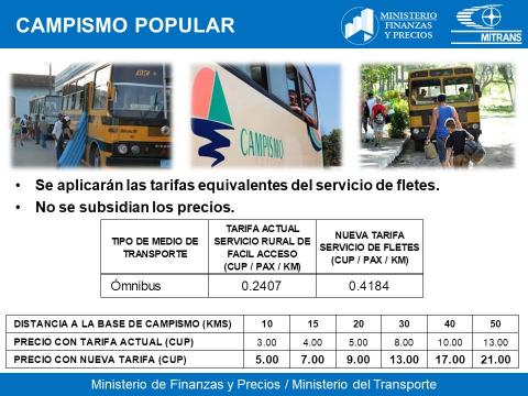 ¿Cuáles son las modificaciones de tarifas y precios en el transporte de pasajeros? (+ Video) ¿Cuáles son las modificaciones de tarifas y precios en el transporte de pasajeros? (+ Video)