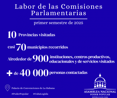 Comisiones parlamentarias debatirán desde hoy importantes temas de la agenda nacional Comisiones parlamentarias debatirán desde hoy importantes temas de la agenda nacional